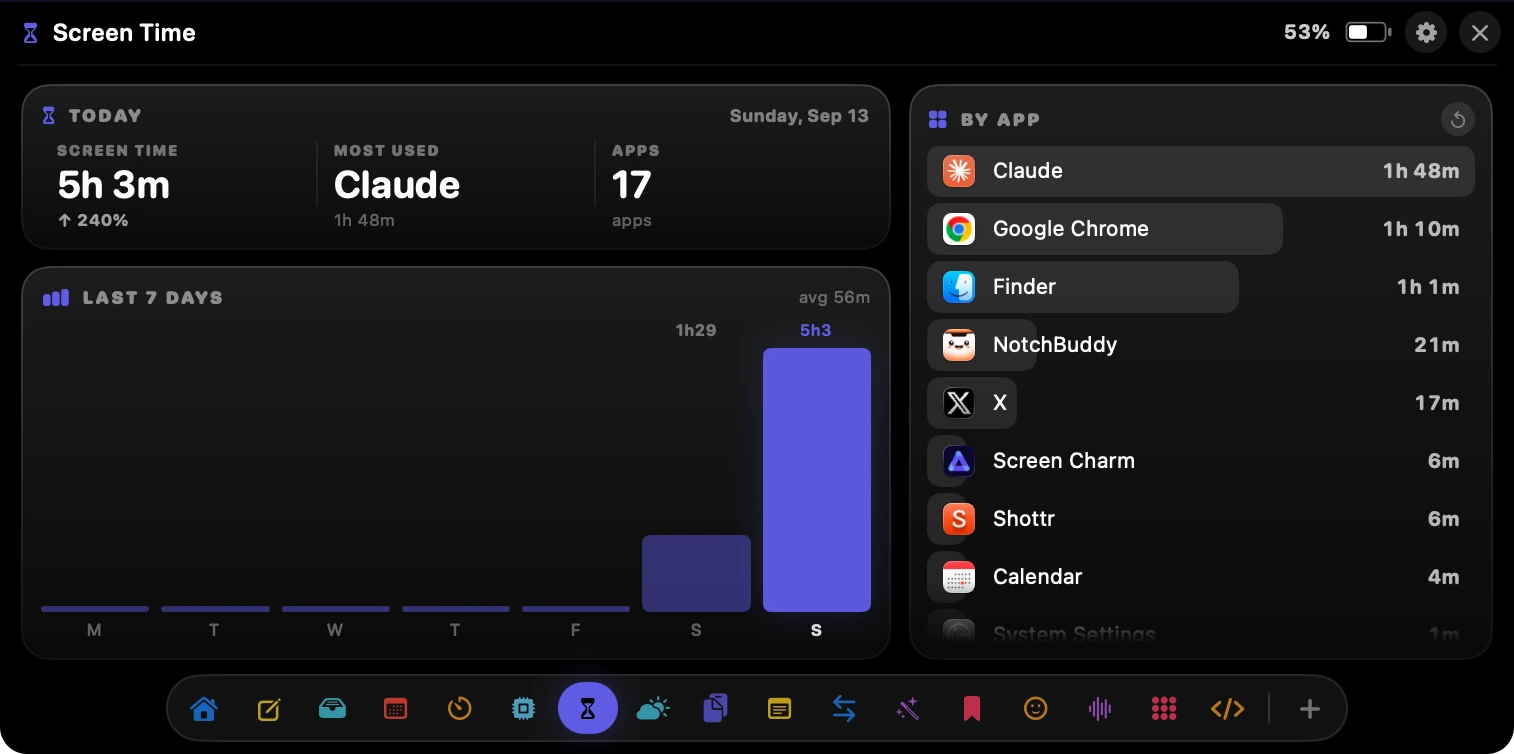 The Screen Time panel showing today's usage and a seven-day chart broken down by app