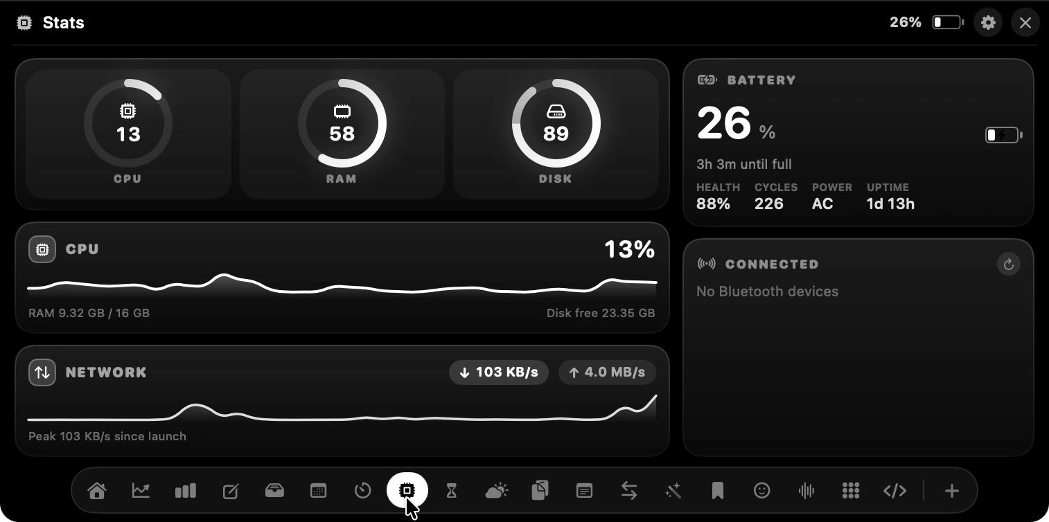 The Stats panel in the Minimal theme
