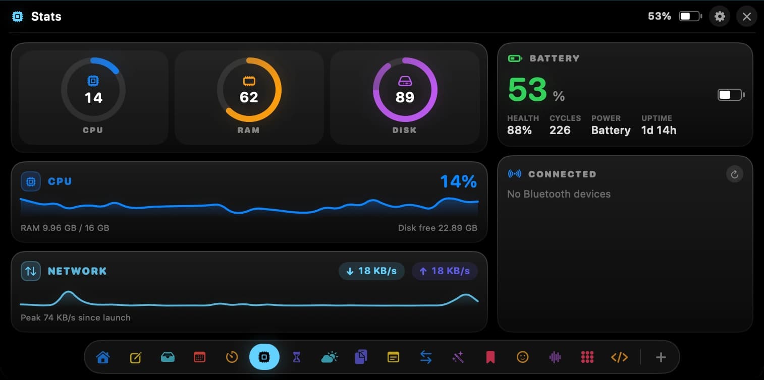 The Stats panel in the Playful theme
